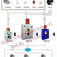 学校一键报警装置，校园一键式快速报警控制器