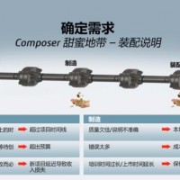 SWComposer正版三维设计软件代理 solidkits